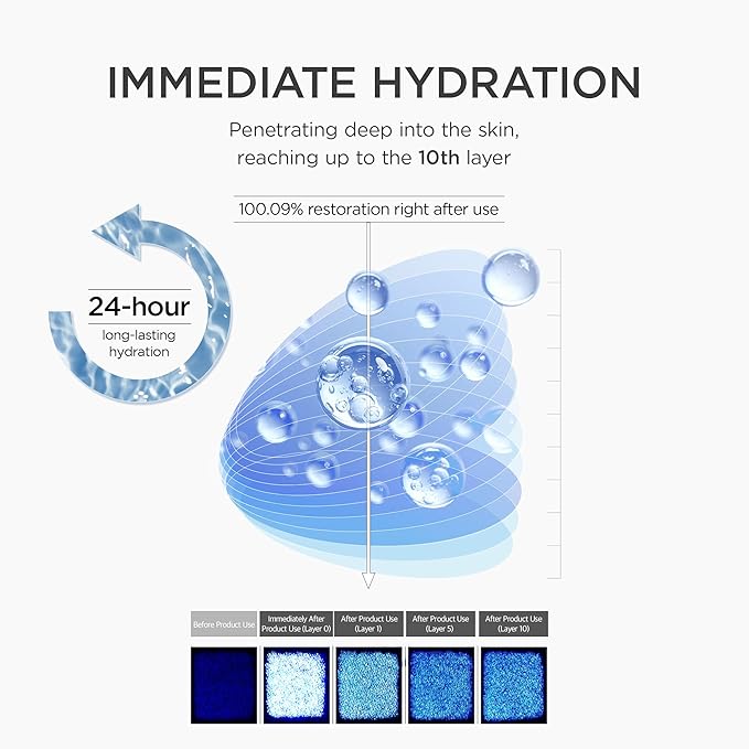 SKIN1004 - Madagascar Centella Matrixyl 10% Boosting Shot Ampoule